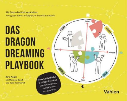 Dragon Dreaming Playbook 